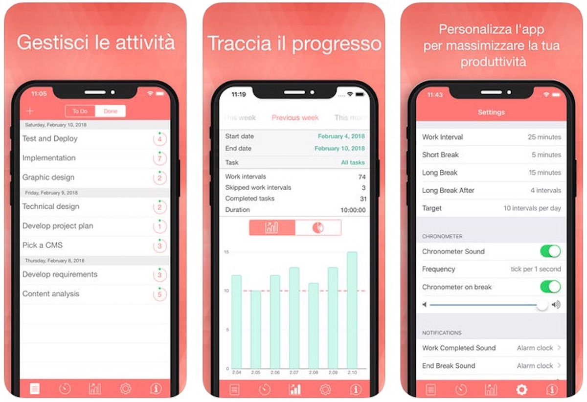 Rientro a scuola: le migliori app organizzarsi in classe con iPad