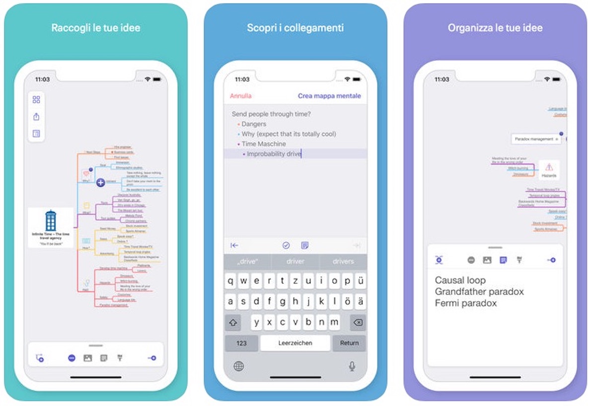 Rientro a scuola: le migliori app organizzarsi in classe con iPad