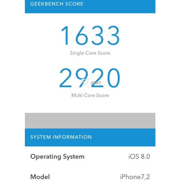 test iphone 6 icon 600 geekbench
