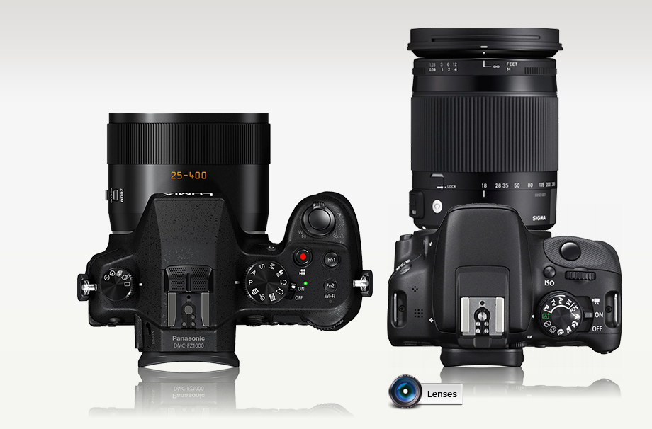 Panasonic FZ1000 e Rebel SL1