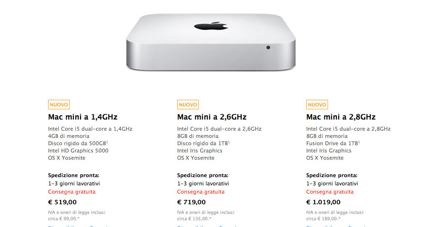 PrezziMacMini
