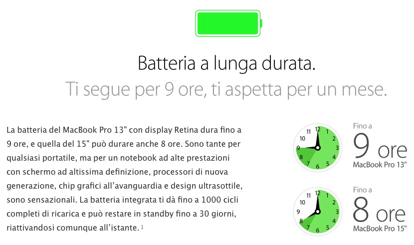 Problemi su Yosemite