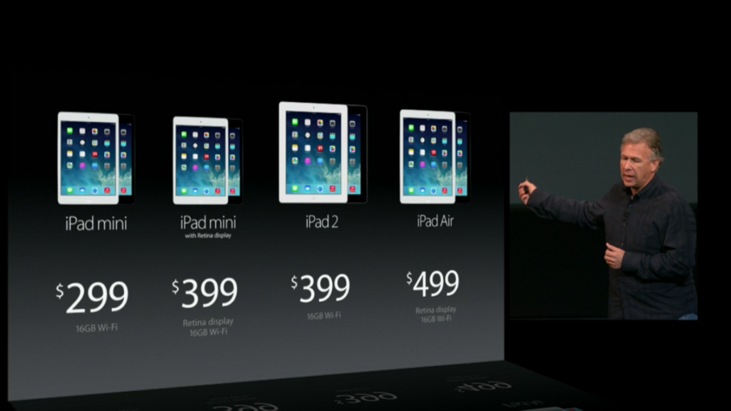 Costo produzione iPad Air