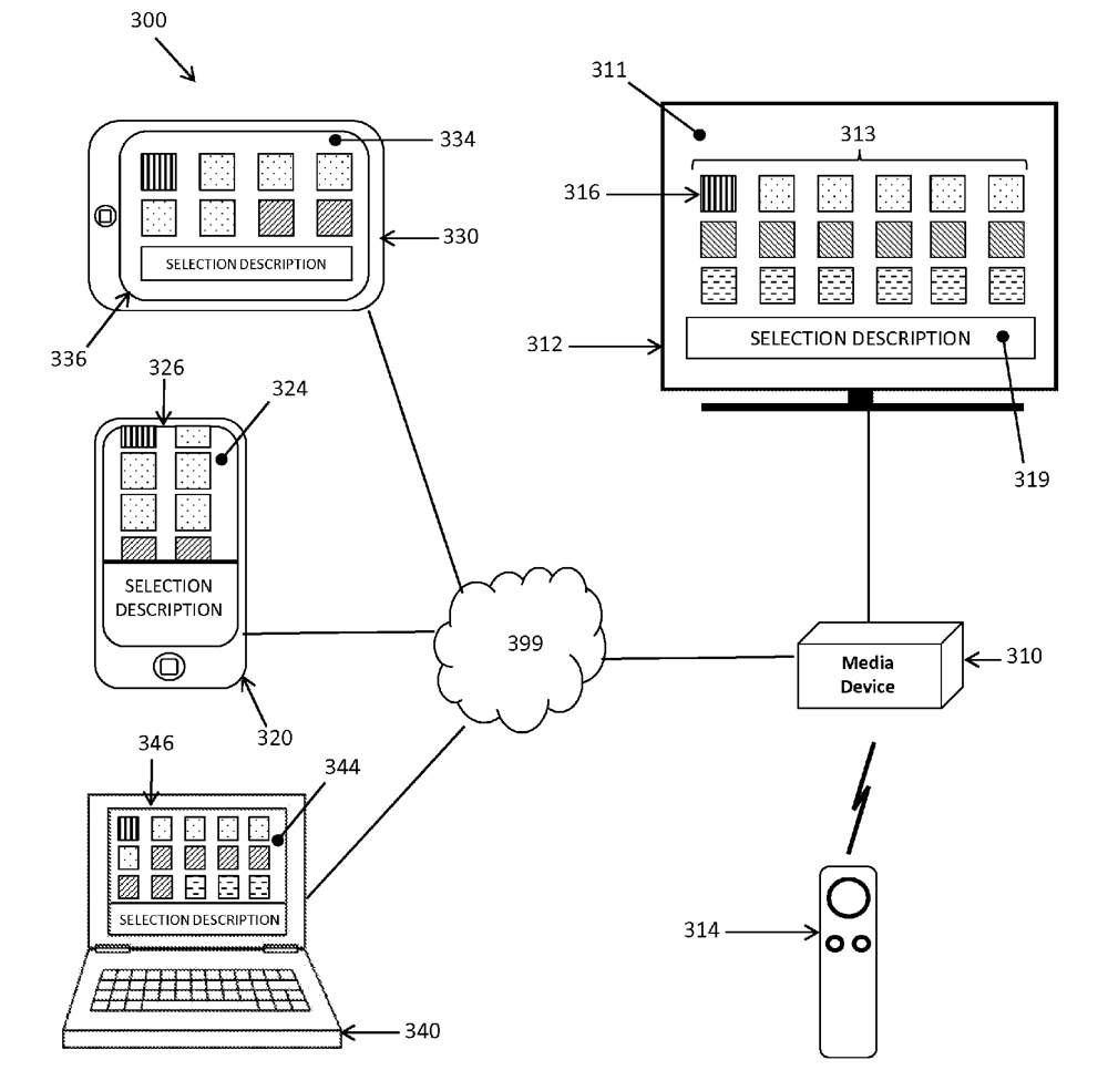 remote brevetto apple 1000