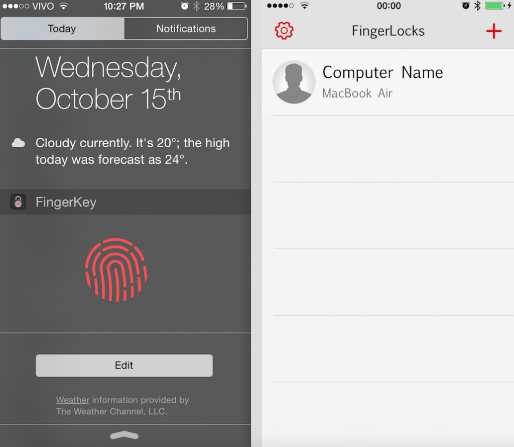 sbloccare Mac con Touch ID