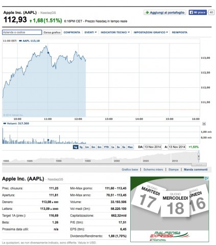 aapl 13nov2014 800