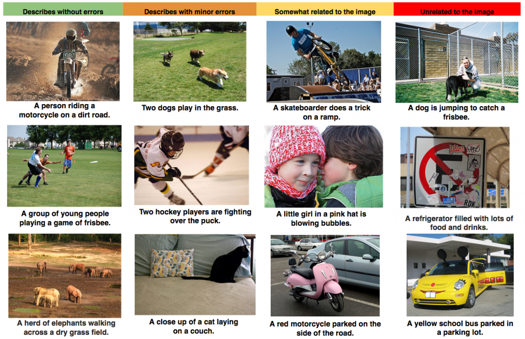 riconoscere il contenuto delle immagini