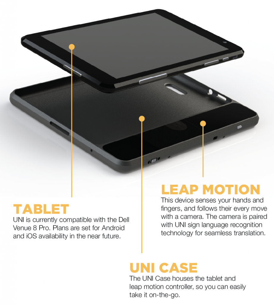 uni motion savvy-2