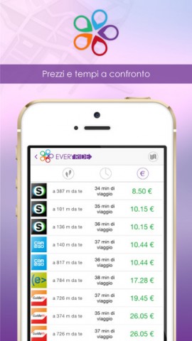 Everyride screen322x572-1