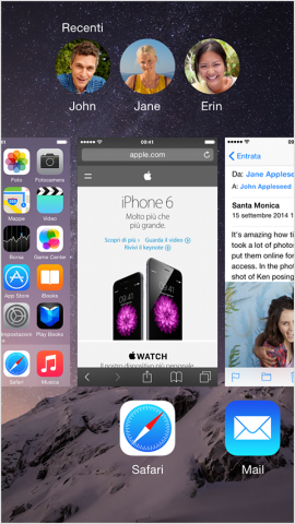 HT4211_01-ios_8-double_click_home_button-it