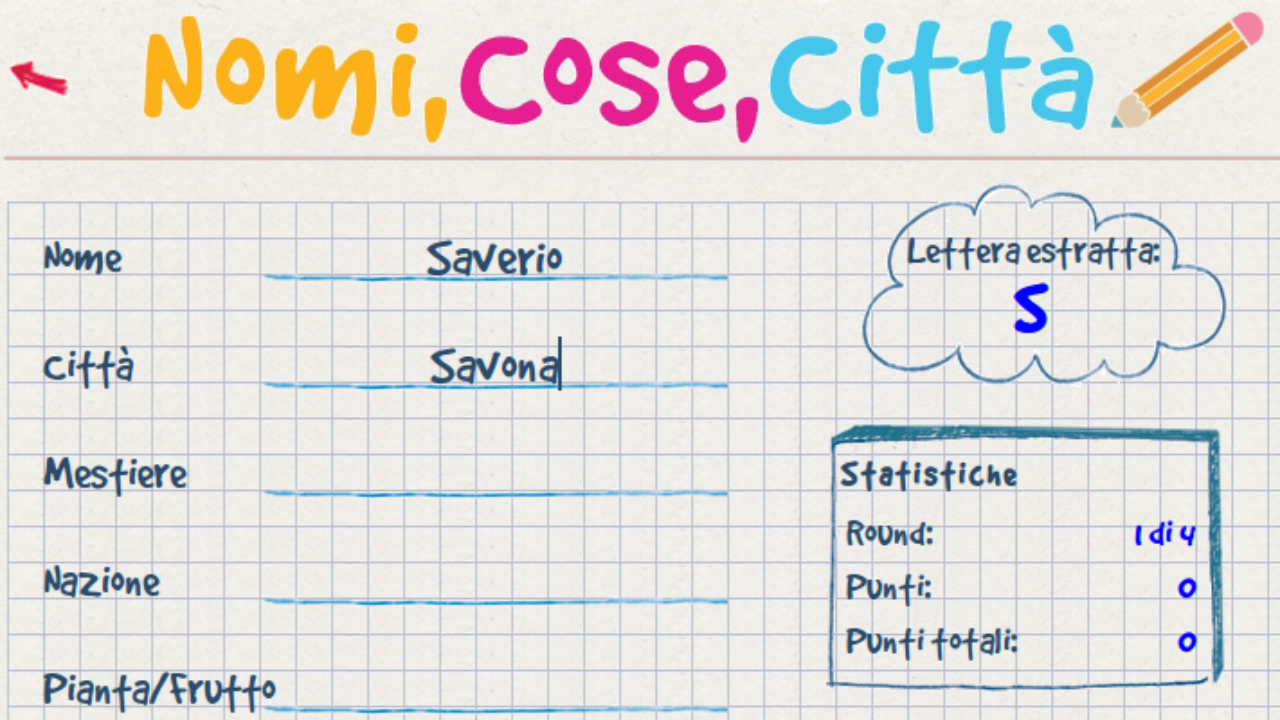 Nomi Cose Città!, il classico cartaceo ora anche per iOS ...