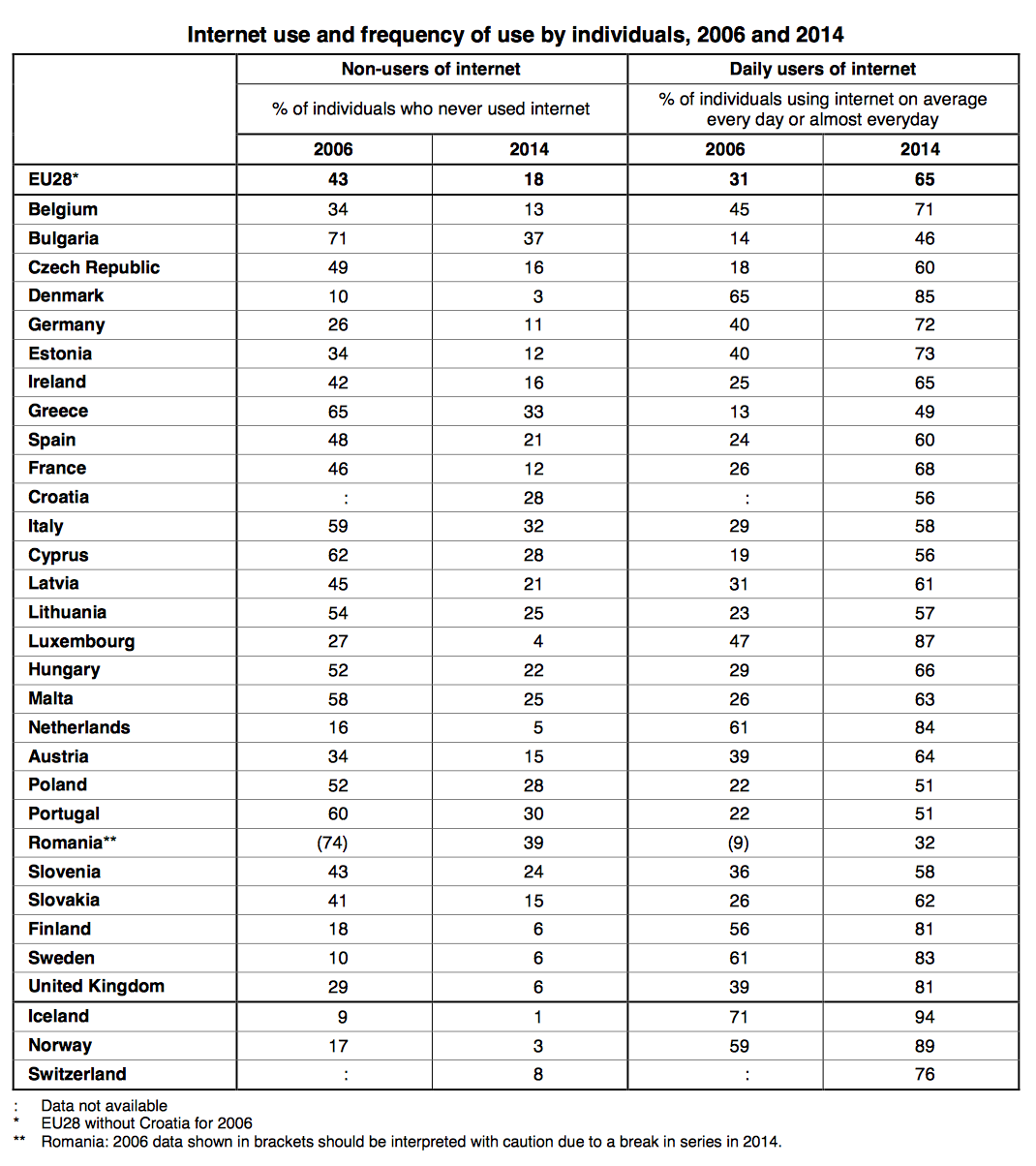 Screenshot 2014-12-27 14.19.19