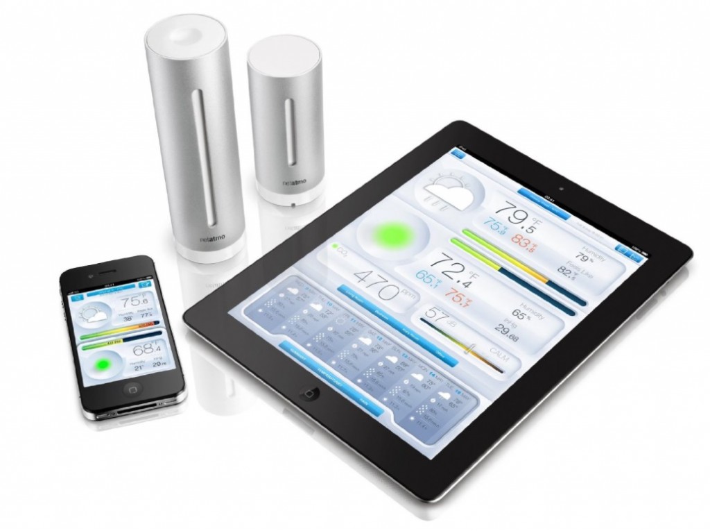 Netatmo