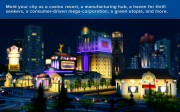 Sim City Complete Edition 2