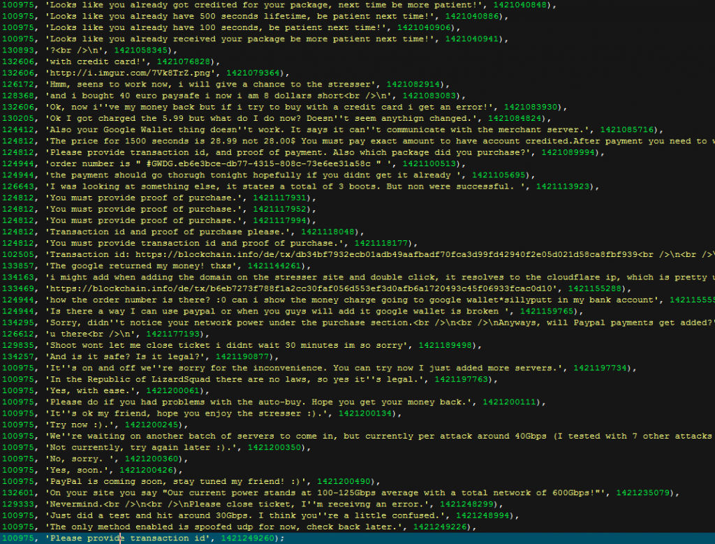 Una pagina con centinaia di ticket richiesti dagli utenti di LizardStresser 