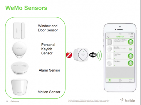 Belkin WeMo Ces 2015