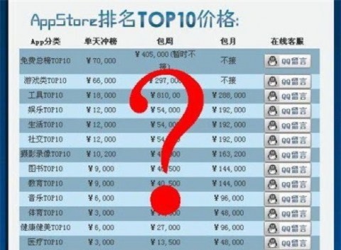 classifiche app store 2