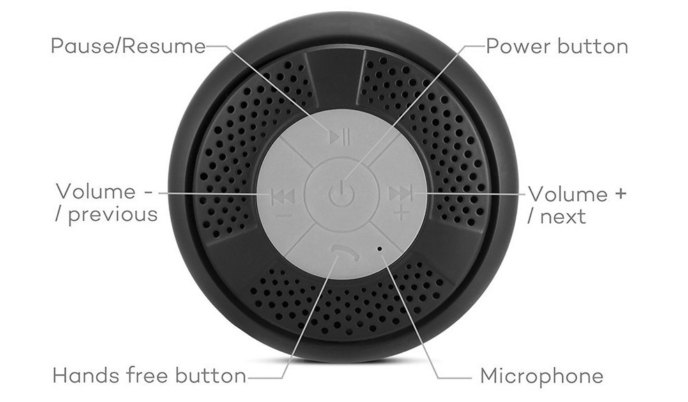 Tao Tronics Altoparlante da doccia