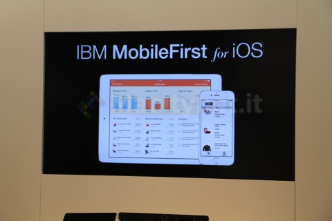 ibm mobileFirts MWC 15