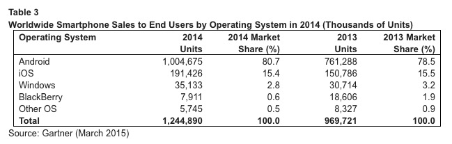 Schermata 2015-03-03 alle 09.54.32