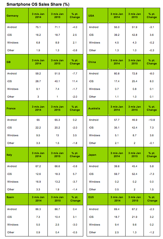 Screenshot 2015-03-04 15.40.40