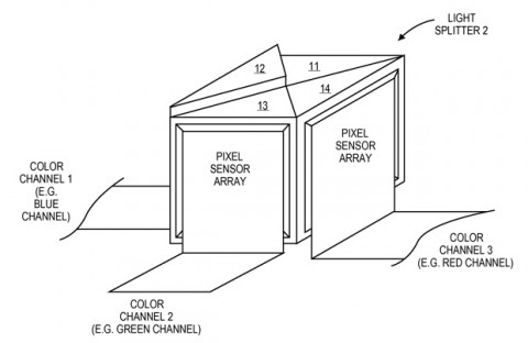 brevetto per fotocamera apple 3 sensori 620