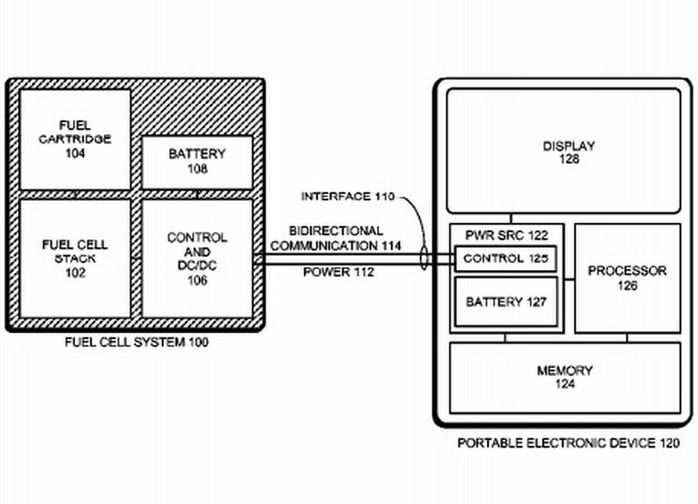 fuel-cell-patent