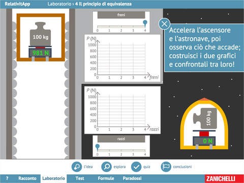 relativitapp zanichelli 1