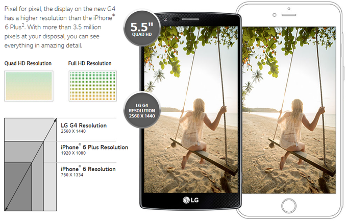 LG-G4-iPhone-6-display-comparison-01