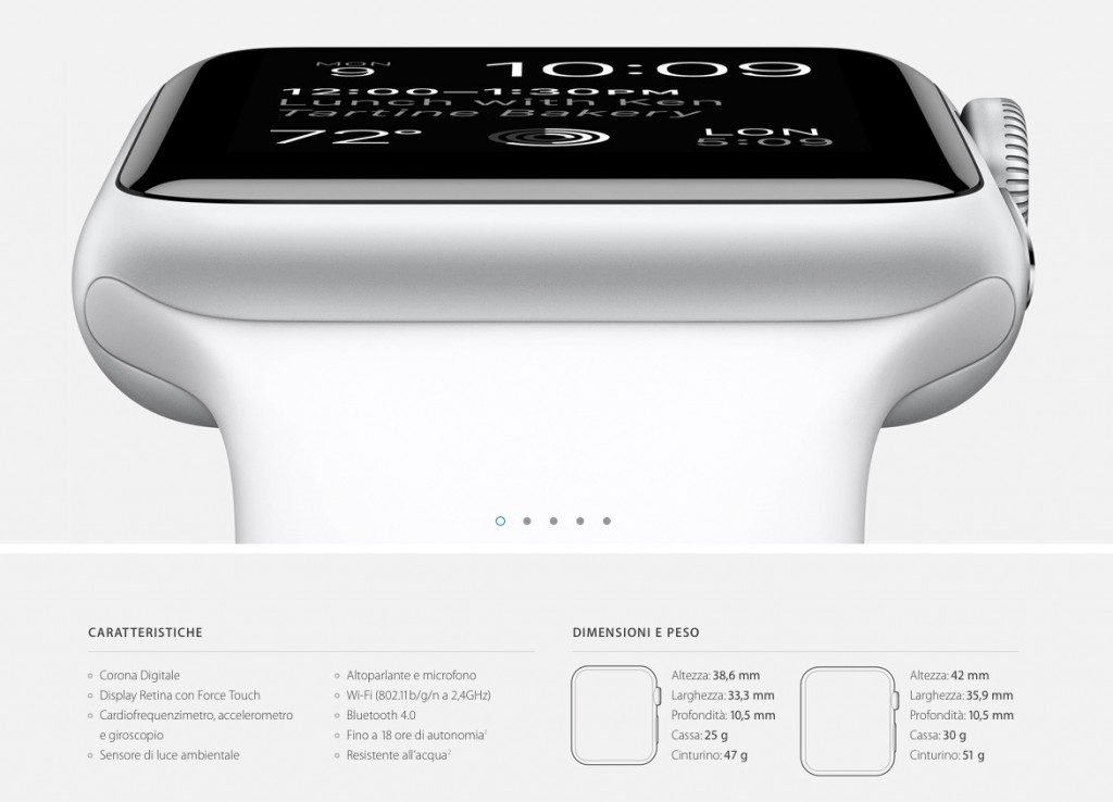 Schermata 2015-05-04 alle 14.19.55