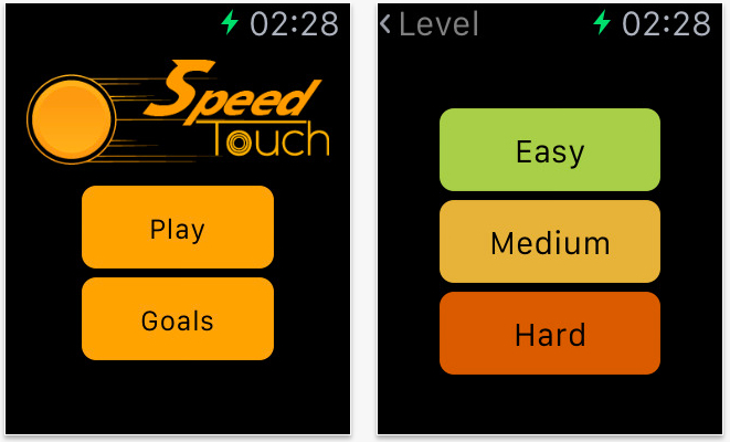 speedtouch