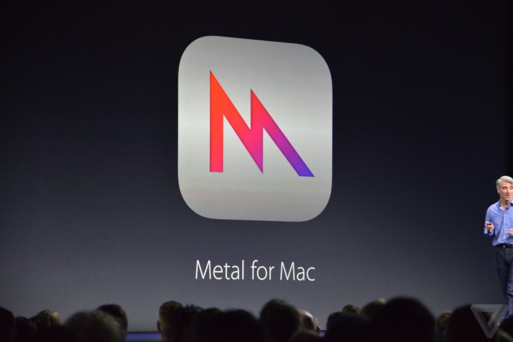 Metal su Mac