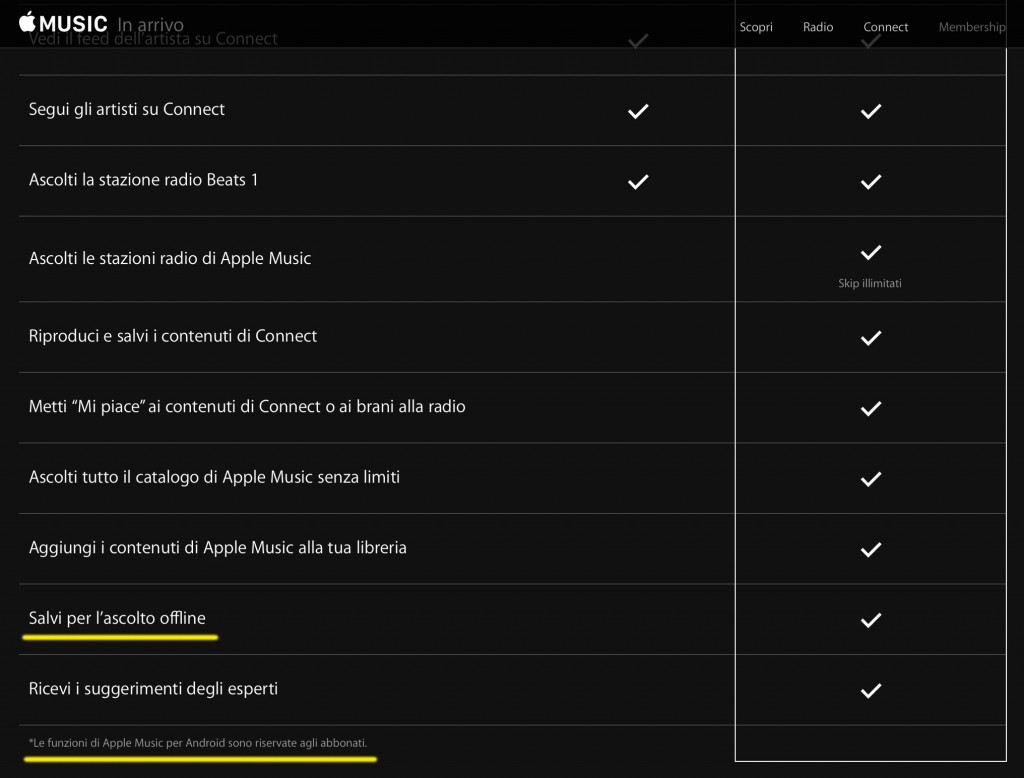 Apple Music riproduzione offline