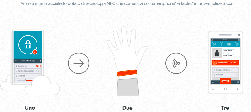 Schermata 2015-06-18 alle 15.01.15