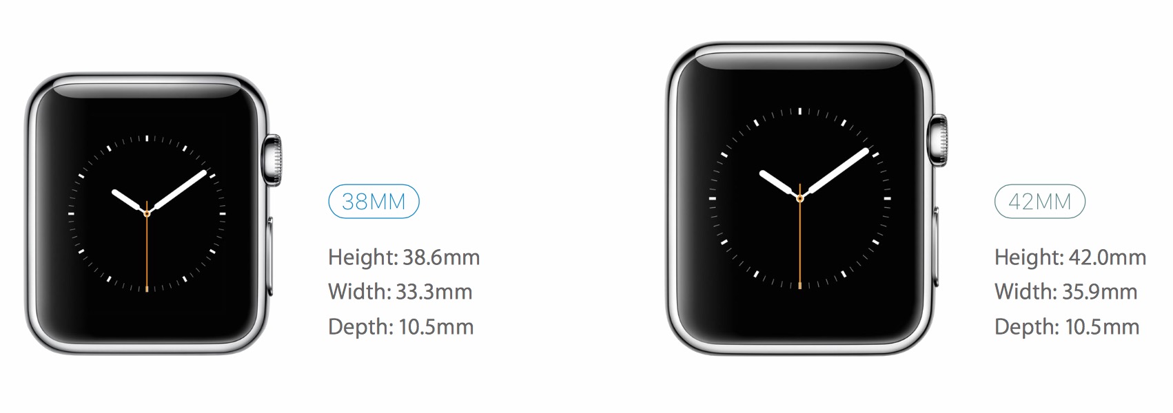 Проверить номер часов apple. Размер экрана часов Apple IWATCH 7 В мм. Размеры Apple watch 7 41. Apple watch 3 42 размер дисплея. Часы Apple watch 7 45mm размер дисплея.