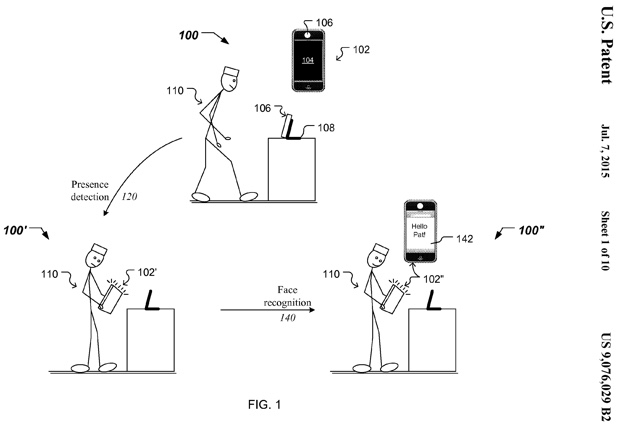 sbloccare con selfie brevetto apple 620