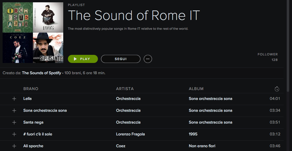 spotify playlist roma