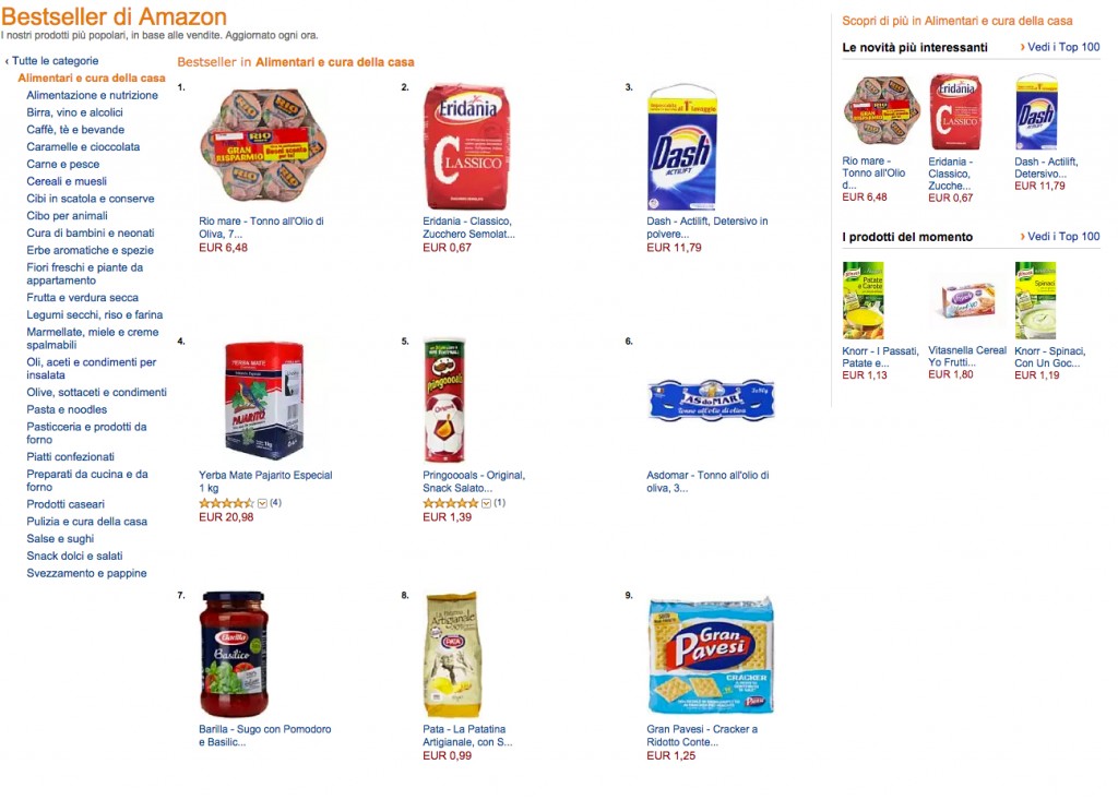 best seller amazon alimentari