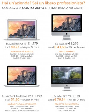 juice aziendeCostozero2015