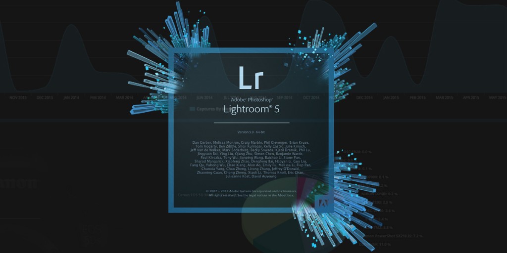 logo lighroom in caricamente con dashboard sullo sfondo