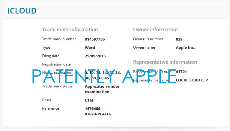 icloud marchio registrato in europa