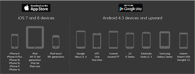 nuovo cogito compatibile ios android