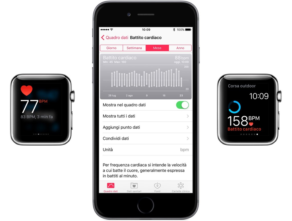 watch-heart-rate-monitor-hero