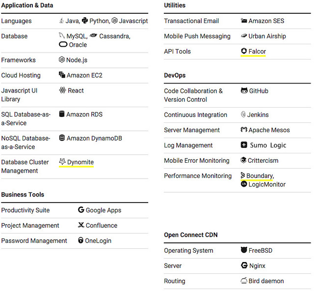 22539311029_449f86e17a_z