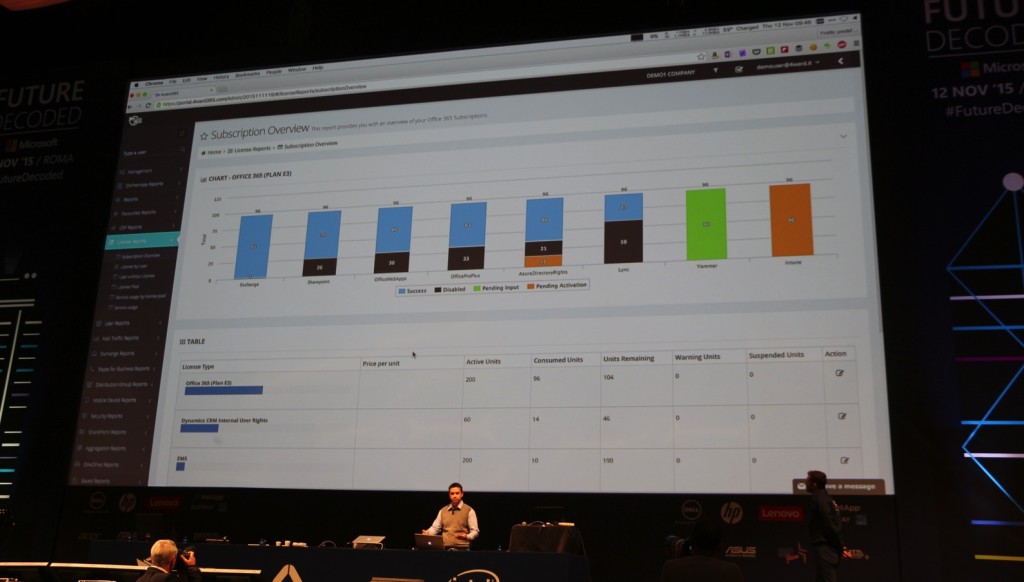 MSFuturedecodedIMG_3278