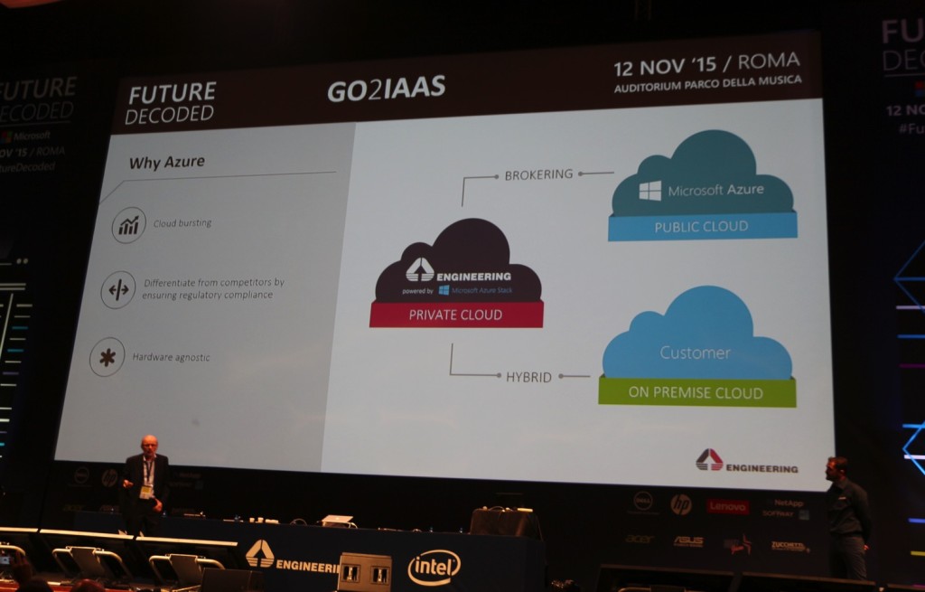 MSFuturedecodedIMG_3291