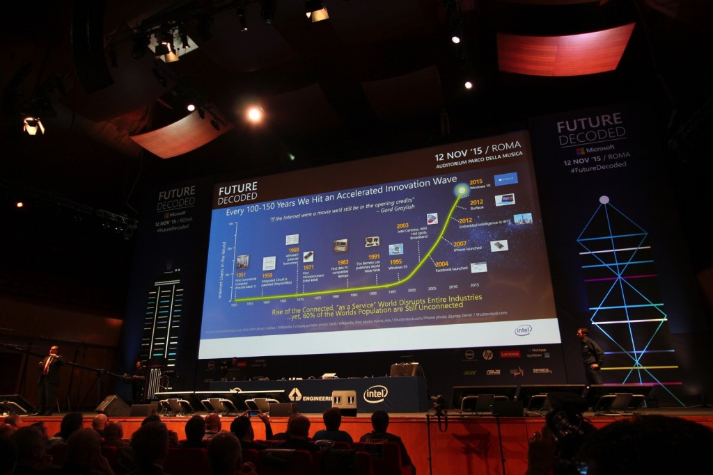 MSFuturedecodedIMG_3307