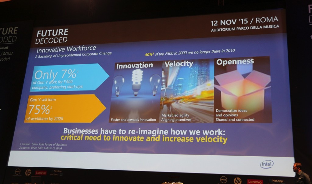 MSFuturedecodedIMG_3314