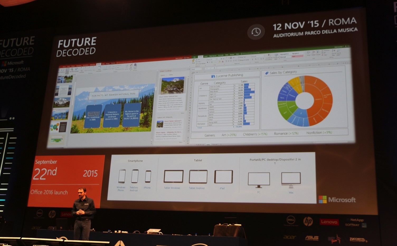 MSFuturedecodedIMG_3321