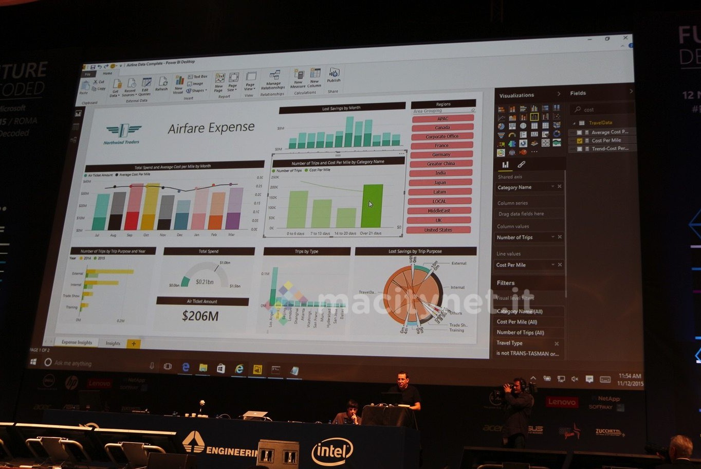 MSFuturedecodedIMG_3399